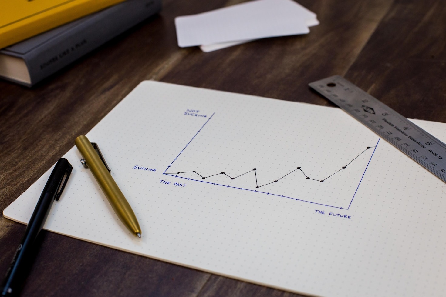Dr. Rock’s Approach to Crafting Believable Brands